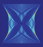 Exp