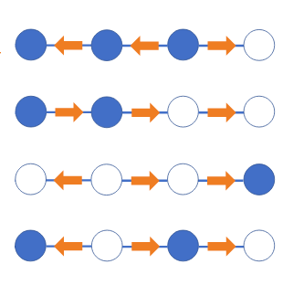Quantum information